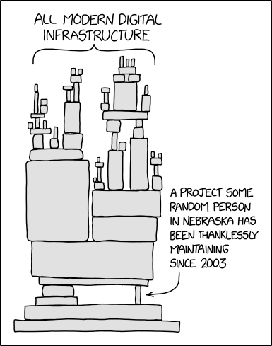 Famous XKCD Strip. That tiny pillar was once Linus maintaining Linux Kernel. Thankfully he has more hands on deck today