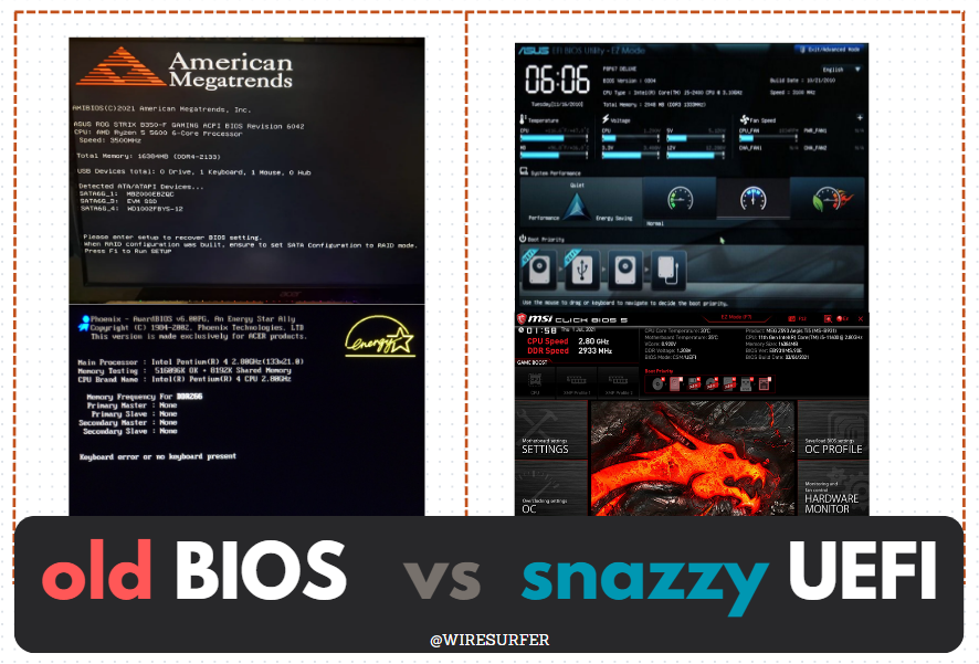 BIOS and UEFI both perform POST on motherboards. UEFI just happens to be with the times.|625